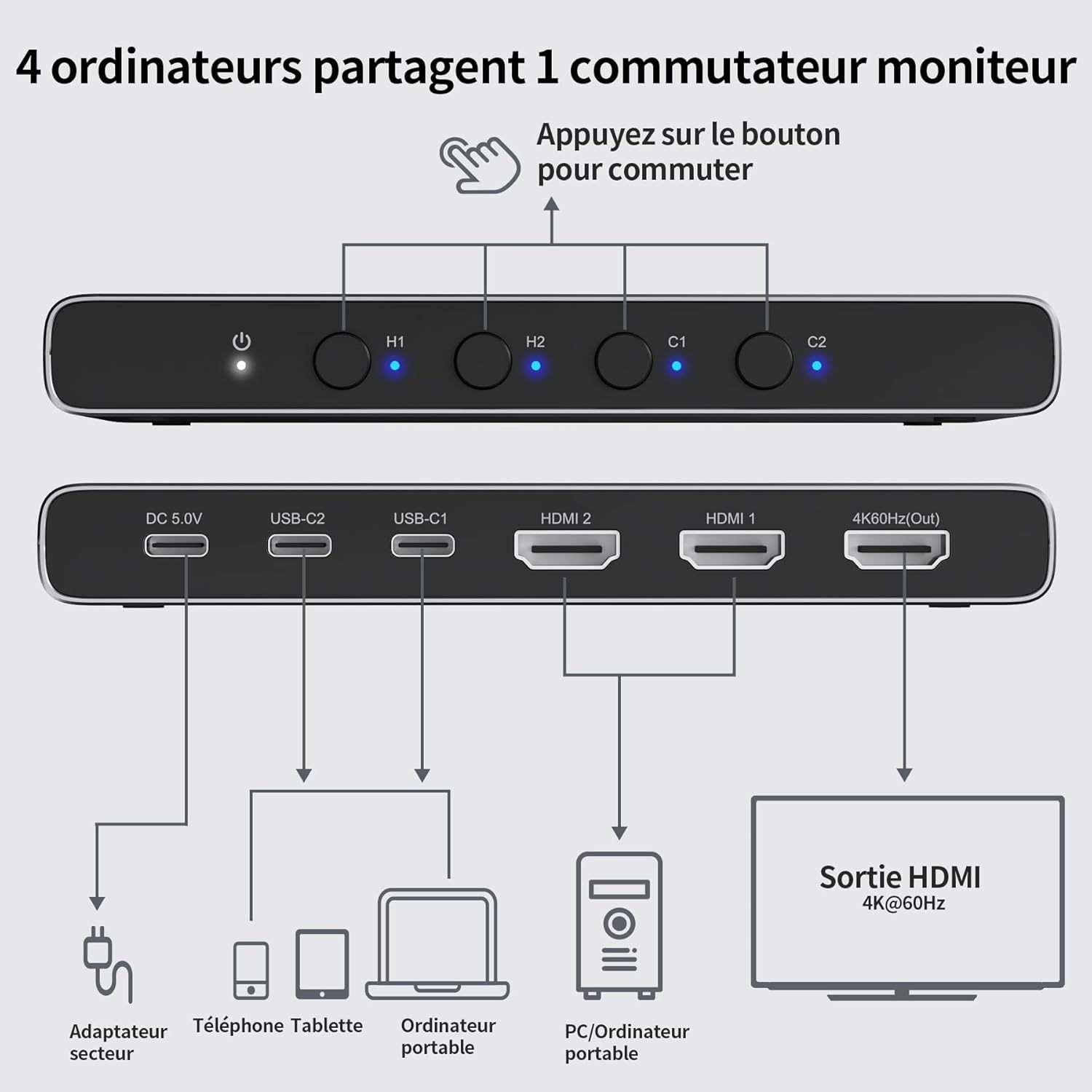 Detalle 2 de Alxum Switch HDMI 4 Entrées 4K@60Hz