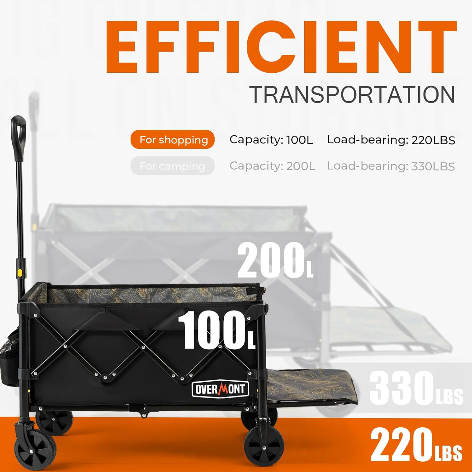 Detalle de OVERMONT OS06036 Foldable Utility Wagon with Tailgate, 220 lb Capacity
