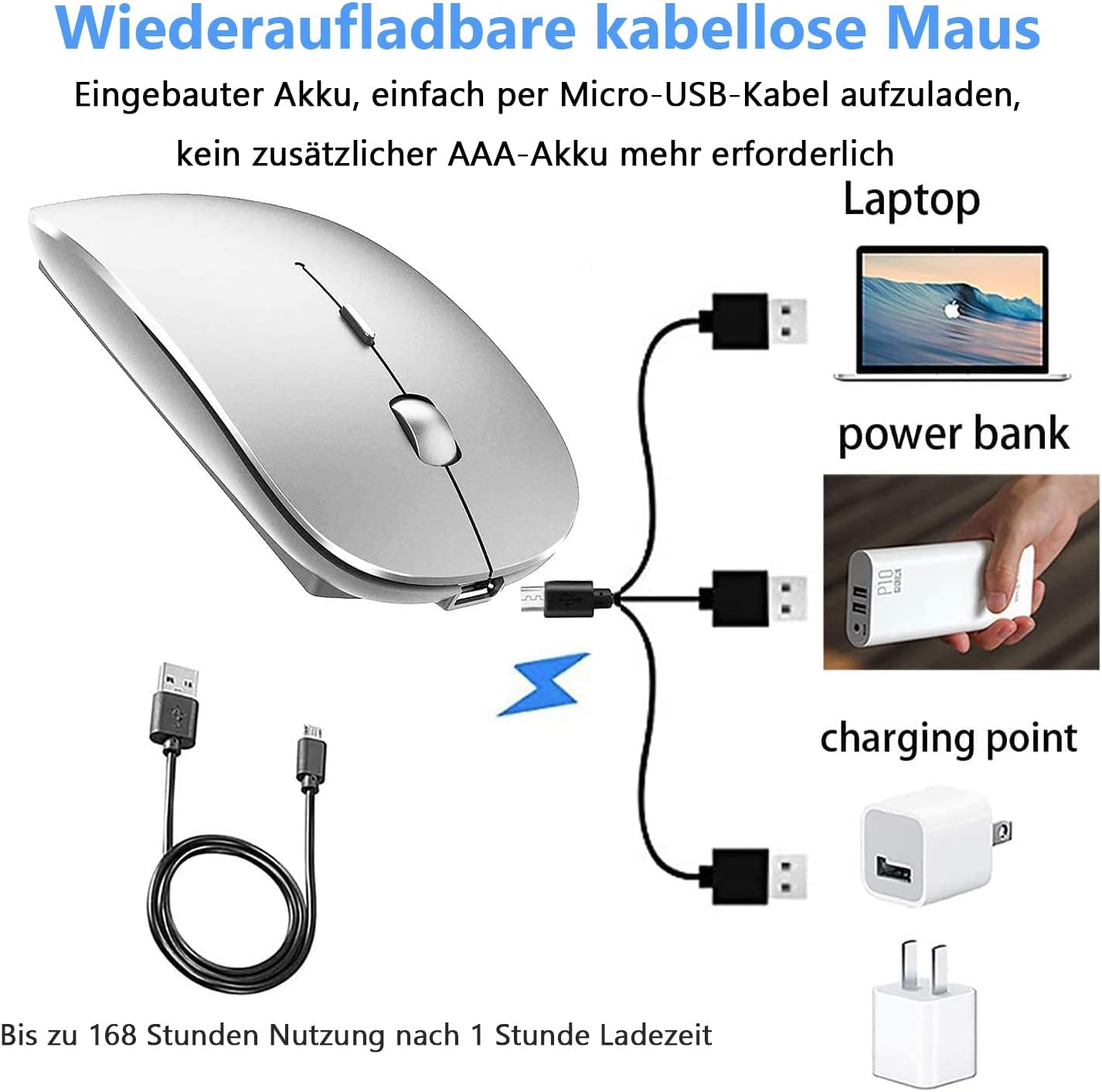 Thumbnail 5 de LEAPEST Kabellose Bluetooth Maus 2,4 GHz đź–±