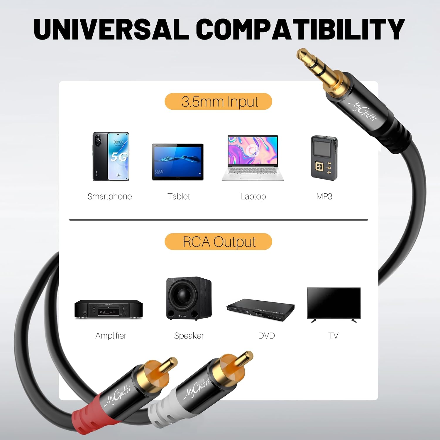 Detalle 2 de Mygatti Klinke 3,5 mm auf 2× Cinch (RCA) Kabel – 3 m, 2er-Set (Audio-Stereo Adapter/Y-Splitter)