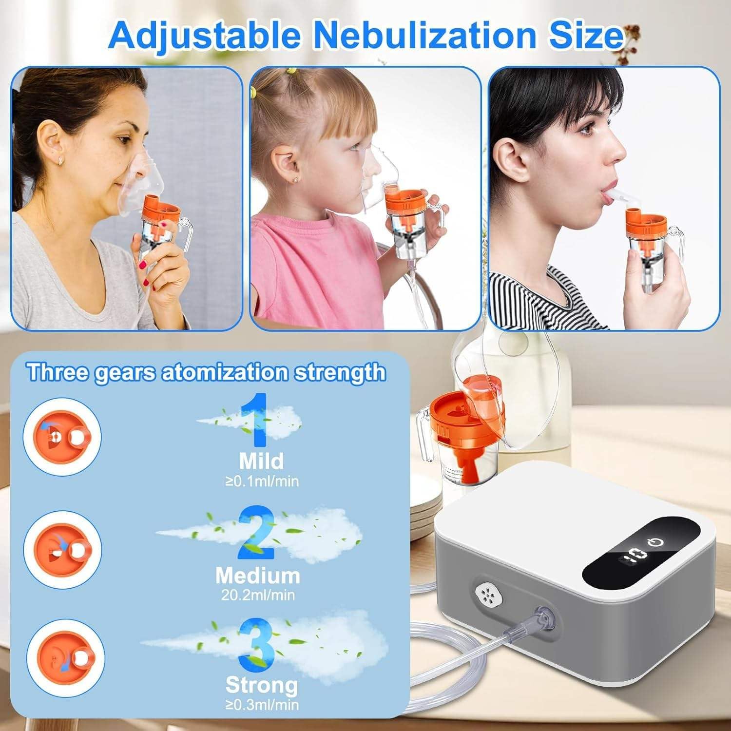 Detalle de Mldnld nebuliser machine for adults, with 2 masks & mouthpiece – portable home travel inhaler