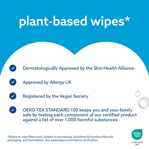 Thumbnail 8 de WaterWipes Sensitive+ Newborn & Baby Wipes (99.9% Water, Unscented) – 6 Pack