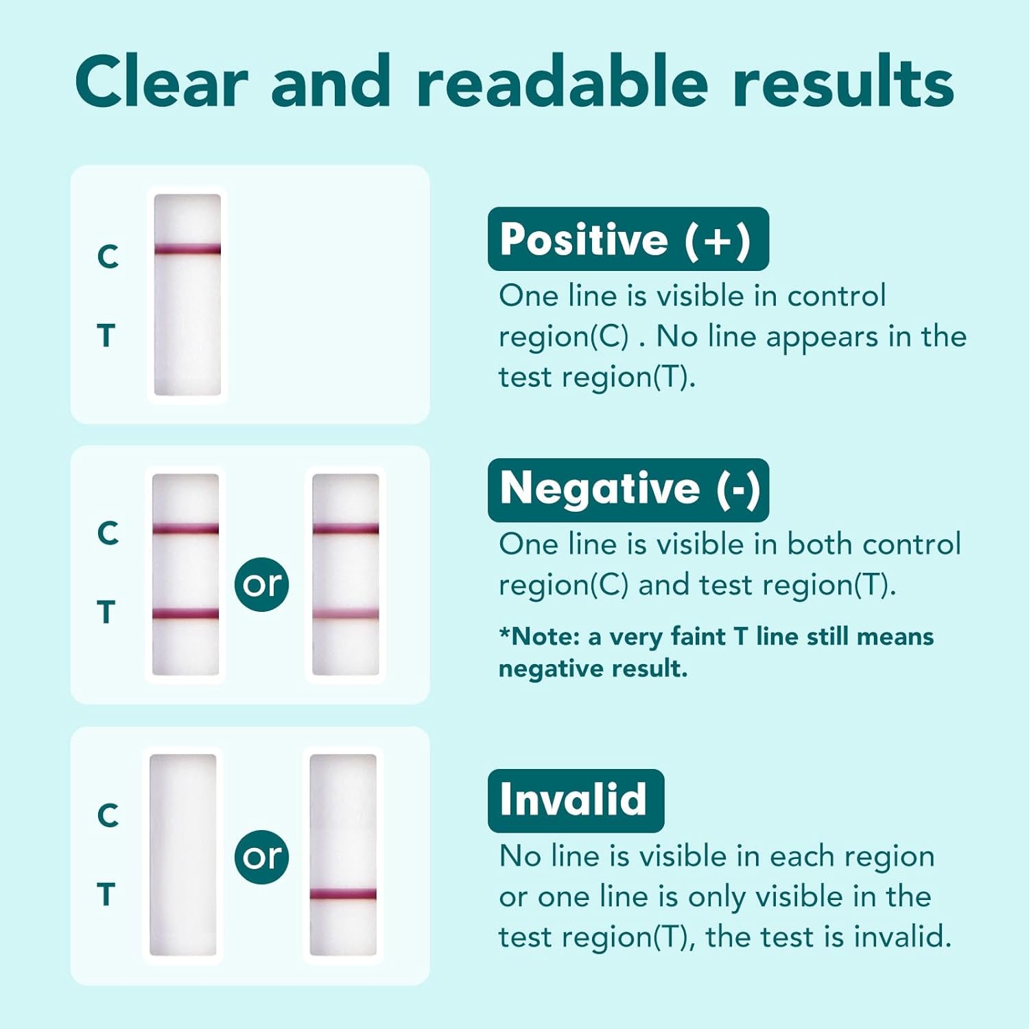 Thumbnail 2 de Easy@Home 5 Panel Drug Test Kit 5 pack
