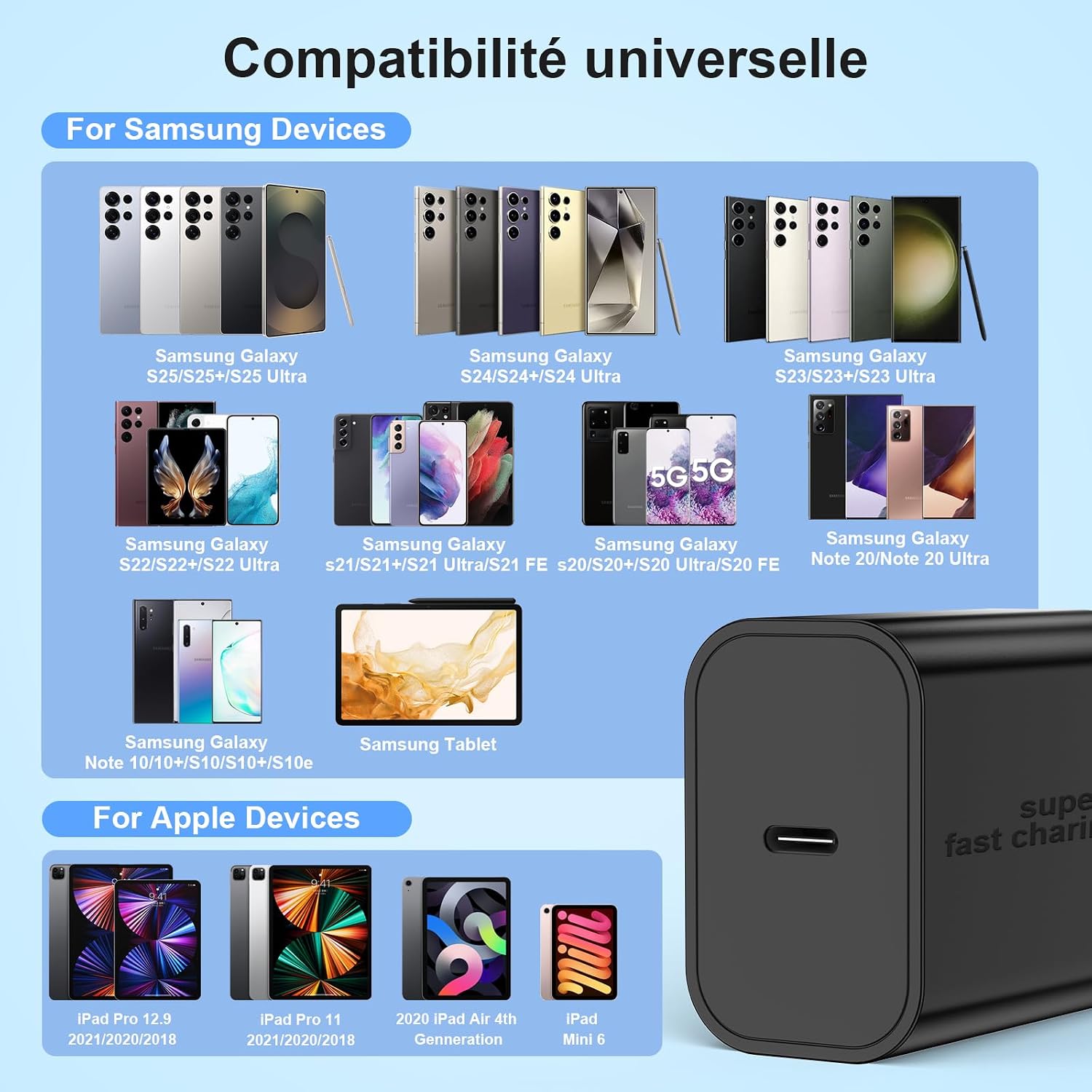 Thumbnail 2 de Chargeur USB‑C 45 W DGVERS (Power Delivery 3.0) + câble USB‑C 3 m pour Samsung Galaxy S25/S24/S23/S22/S21/S20 et autres compatibles