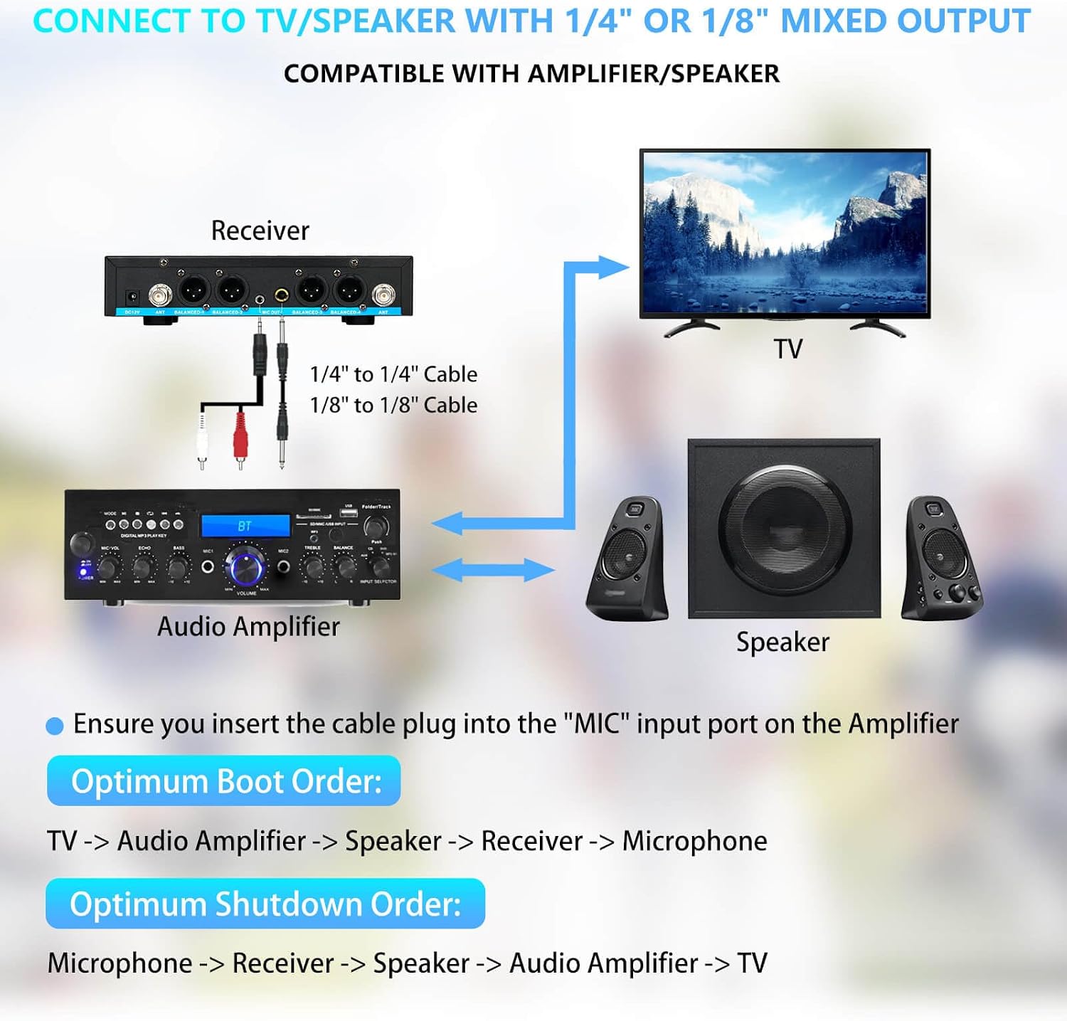 Detalle de ZERFUN Wireless Microphone System G8