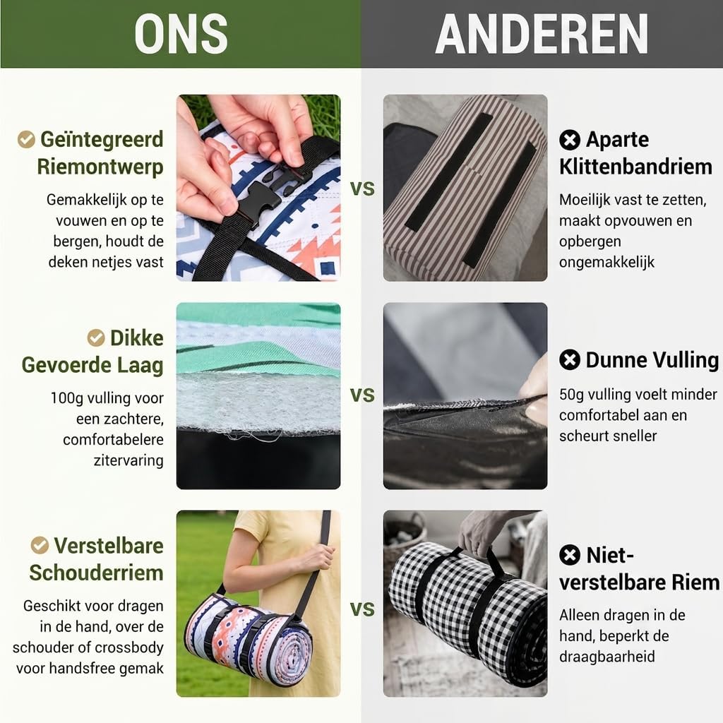 Detalle 2 de Wolfwise XXL-picknickdeken, waterdicht en zandbestendig met draagband