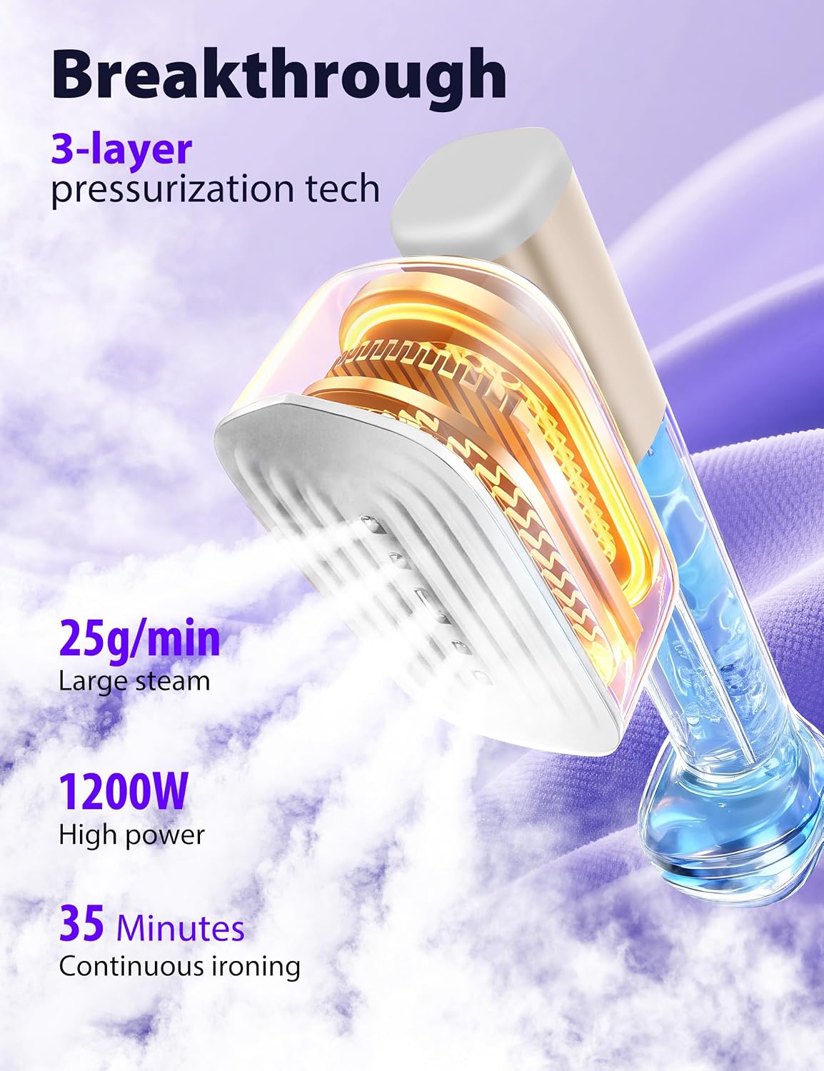 Detalle 2 de Sundu 1005 2-in-1 Handheld Garment Steamer, 1200 W, 180 ml