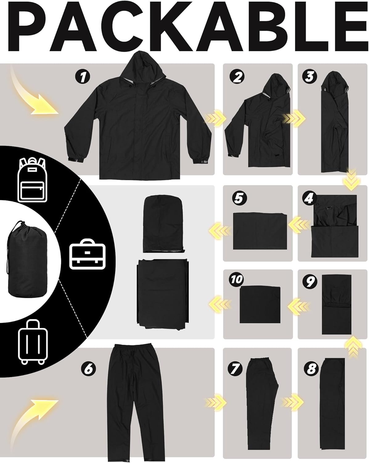 Thumbnail 4 de iCreek Waterproof Rain Suit Packable Jacket and Pants 🌧