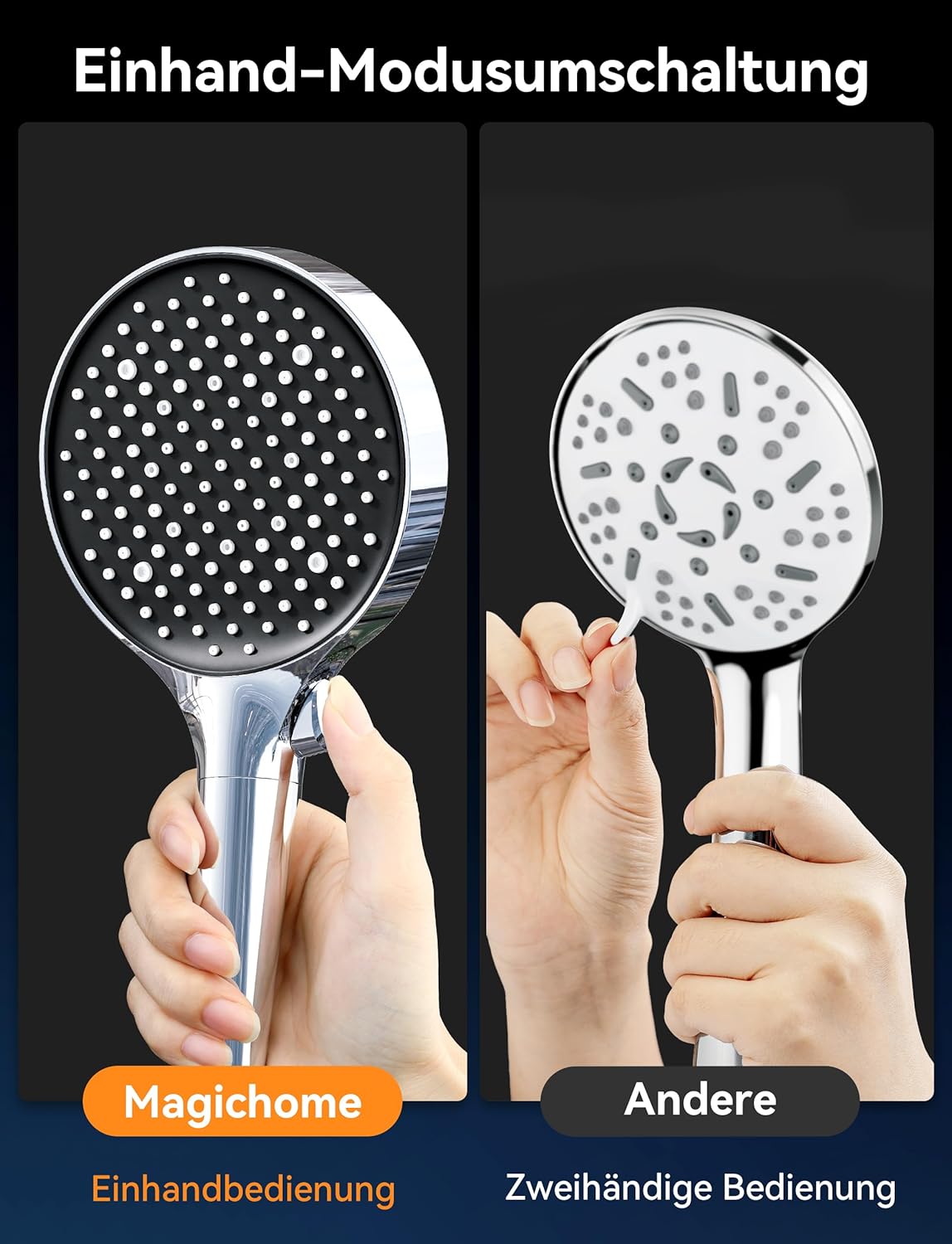 Thumbnail 3 de Magichome Duschkopf mit Filter – 25-Schicht-Filtersystem, Hochdruck, 6 Sprüharten
