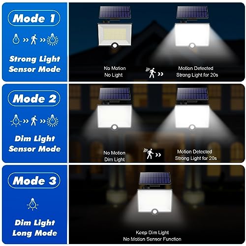 Detalle 2 de Pxwaxpy Luz Solar Exterior 204LED/2000LM con Sensor de Movimiento y IP65