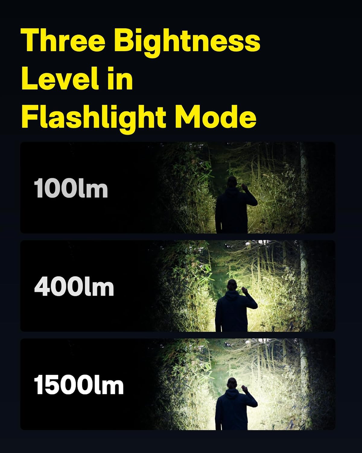 Thumbnail 2 de HOTO Torcia LED Potente Professionale: torcia tattica ricaricabile IP68 con 5 modalità – compagna affidabile per emergenze, outdoor e campeggio
