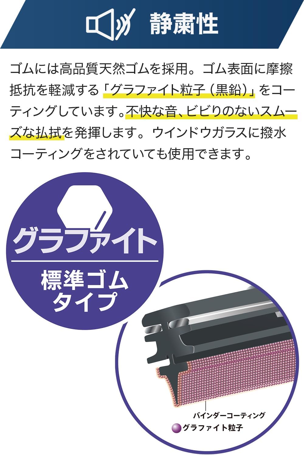 Thumbnail 2 de PIAA SLIMVOGUE WSVG65A ワイパーブレード 650mm グラファイトコーティングゴム