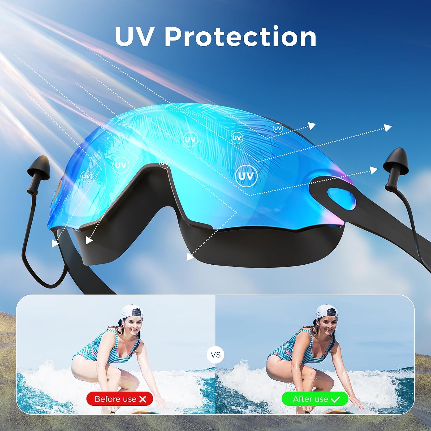 Detalle de Lavlola Swimming Goggles with Anti-Fog, 180° Vision, and UV Protection