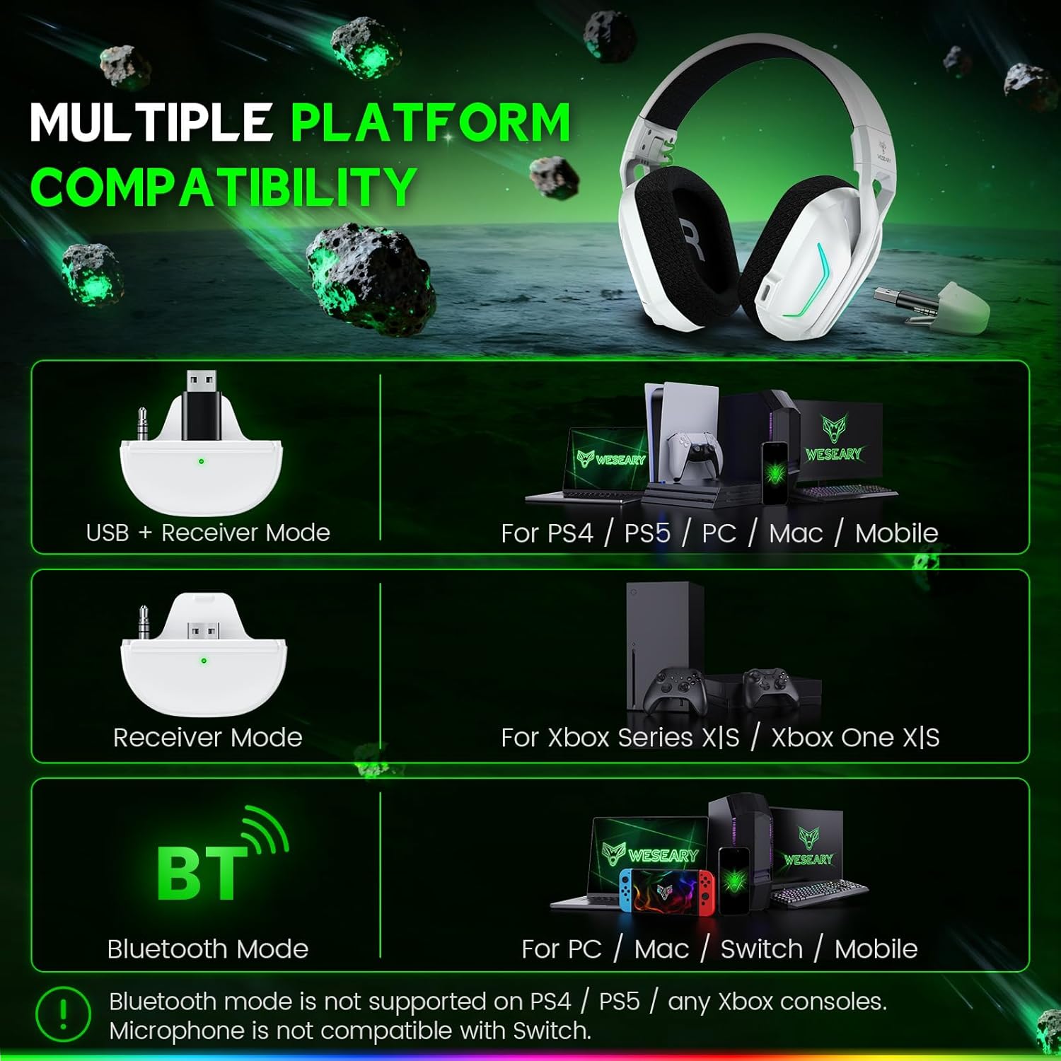 Detalle de WESEARY Wireless Gaming Headset for Xbox Series X|S, 2.4GHz Low-Latency + Bluetooth 5.4