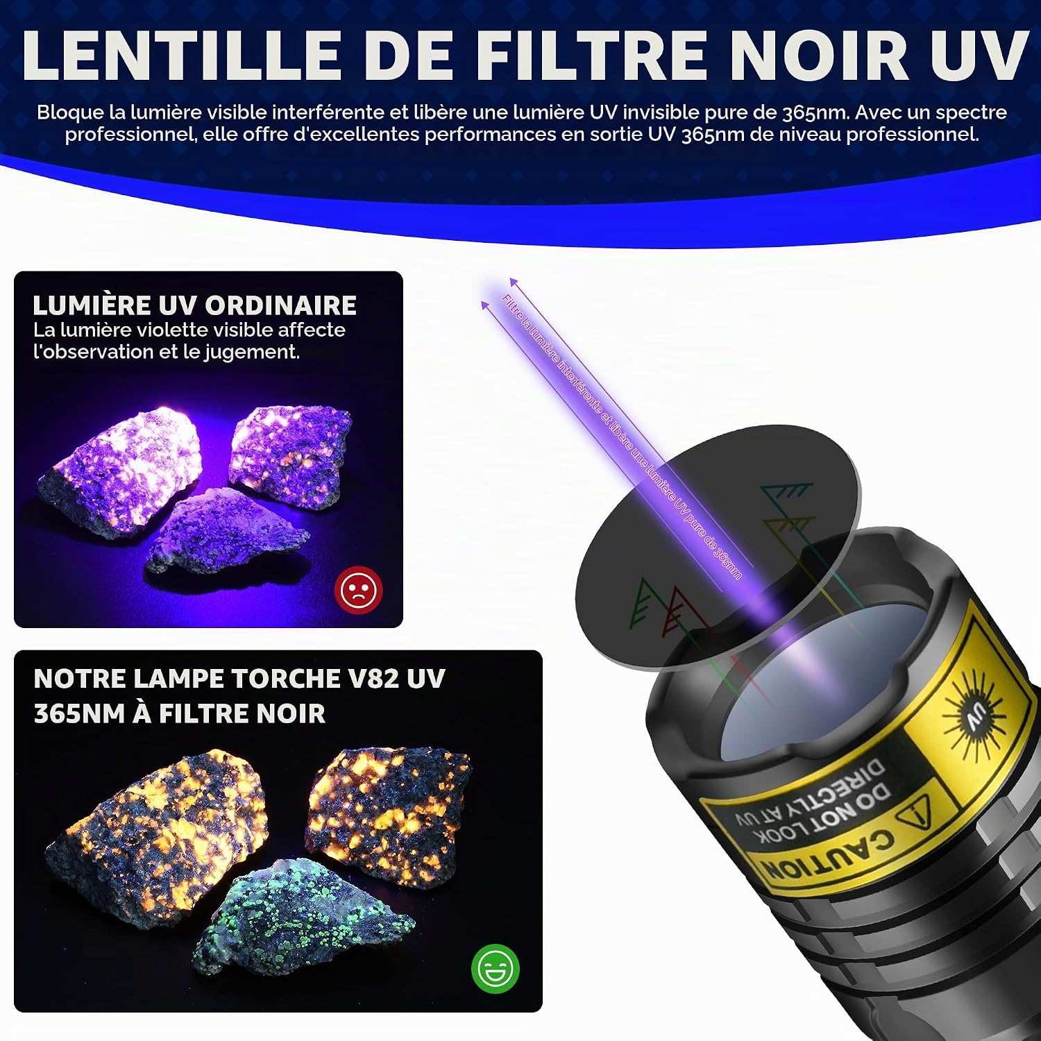 Detalle de DARKBEAM Lampe Torche UV 365 nm – LED compacte et rechargeable pour détecter urine animale, résine UV et autres usages