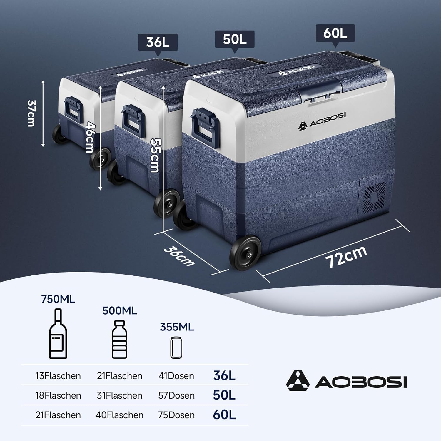 Thumbnail 6 de AAOBOSI Kompressor Kühlbox 36 L