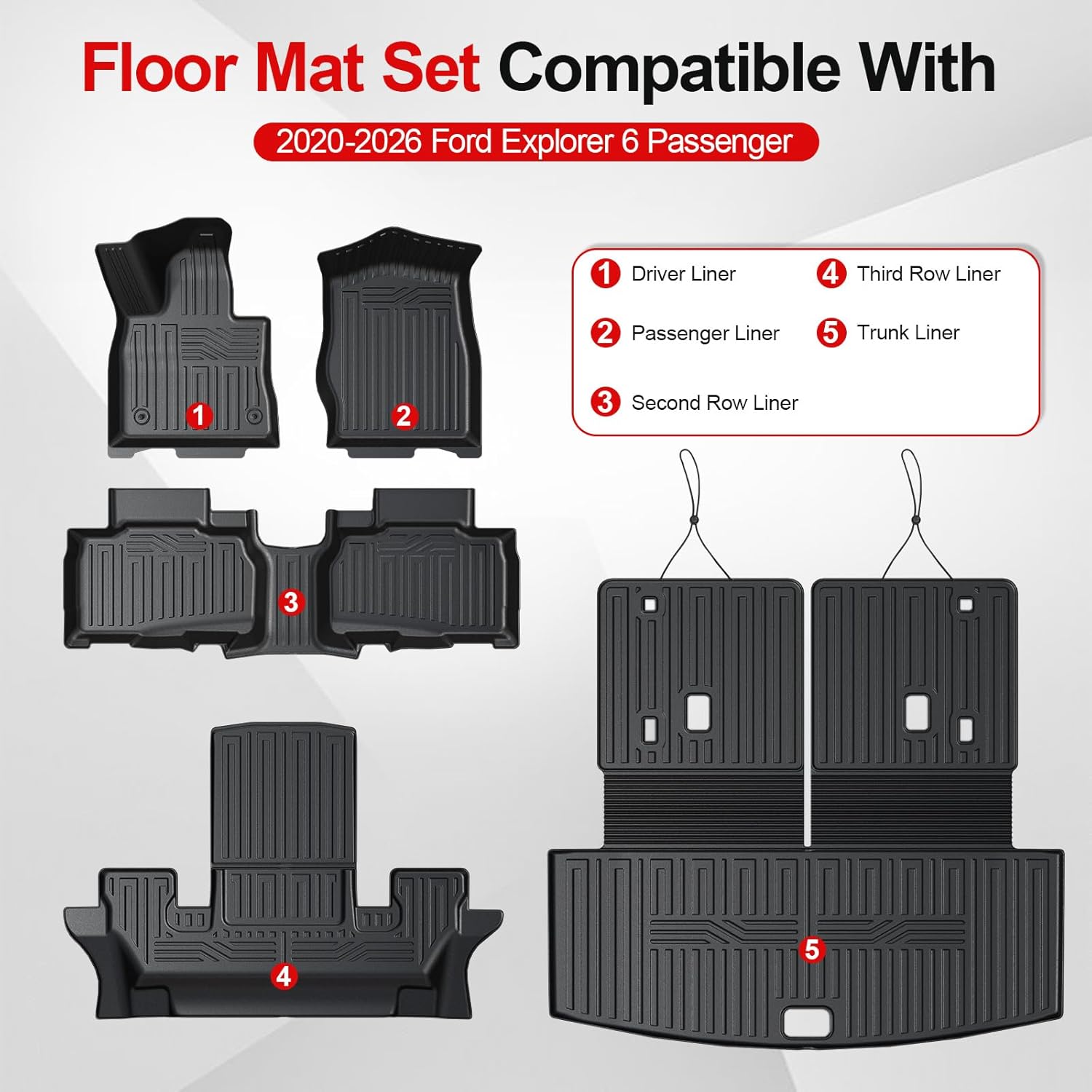 Thumbnail 5 de Floor Mats for Ford Explorer (2020-2026) with Cargo and Backrest Mat – All-Weather TPE, Custom Fit for 6-Passenger Active/ST/Platinum
