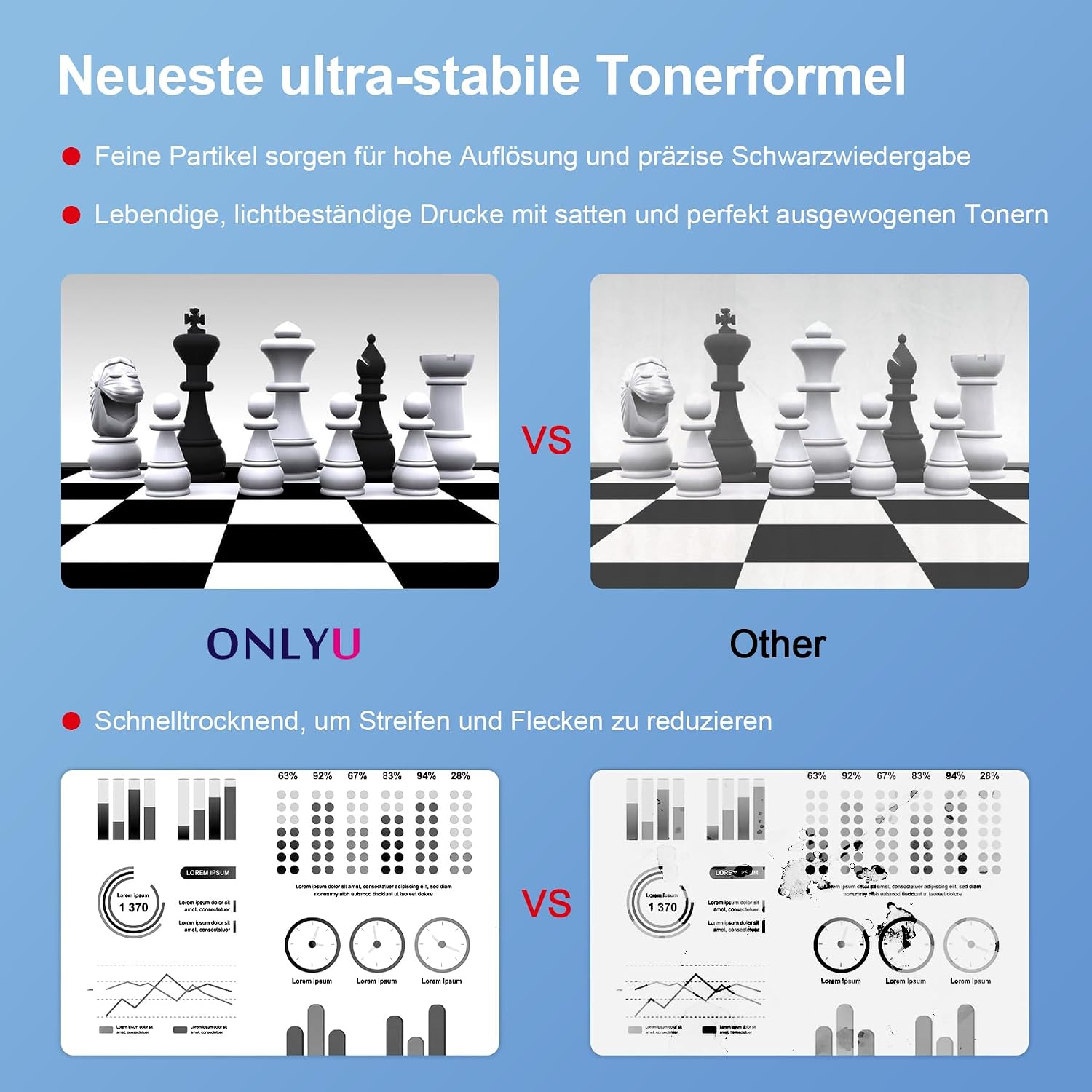 Detalle de ONLYU 142A/142X Schwarz mit Chip – Tonerkartusche kompatibel mit HP LaserJet M110/M139/M140 (1 Schwarz, Chip aktuell)
