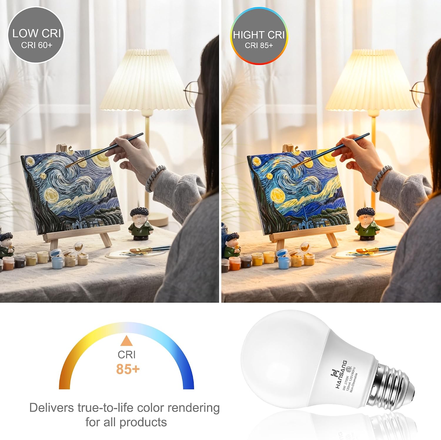 Detalle de hansang A19 LED Bulbs, 2700K