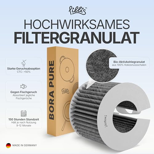 Thumbnail 6 de PILLIS Aktivkohlefilter Set – kompatibel mit Bora Pure (PURU) und Bora X Pure (PUXU)
