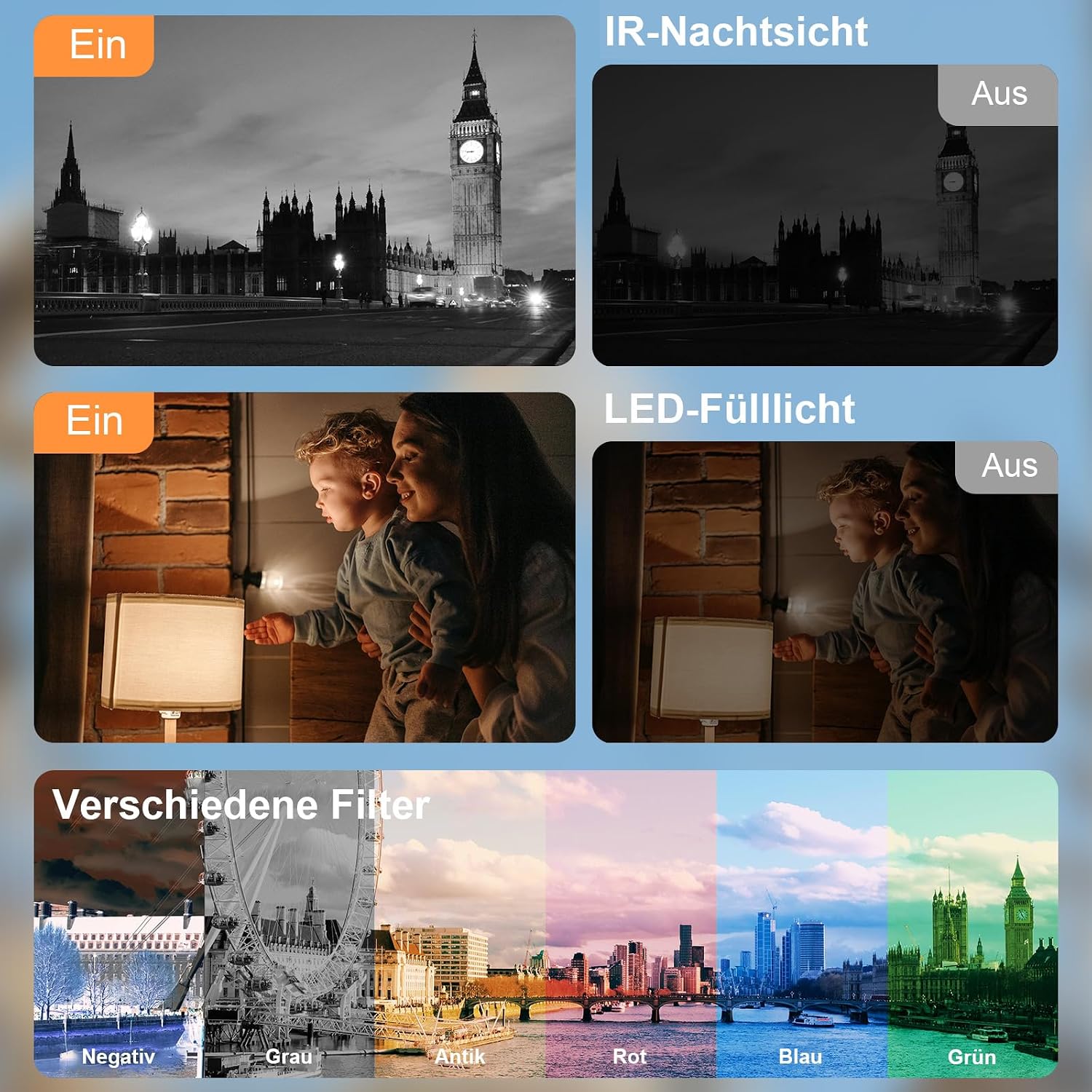 Detalle de Videokamera Camcorder 8K 64MP WiFi mit IR-Nachtsicht, 18x Zoom, Vlogging-Kamera – inkl. 64GB SD, 2 Akkus, Mikrofon & Fernbedienung