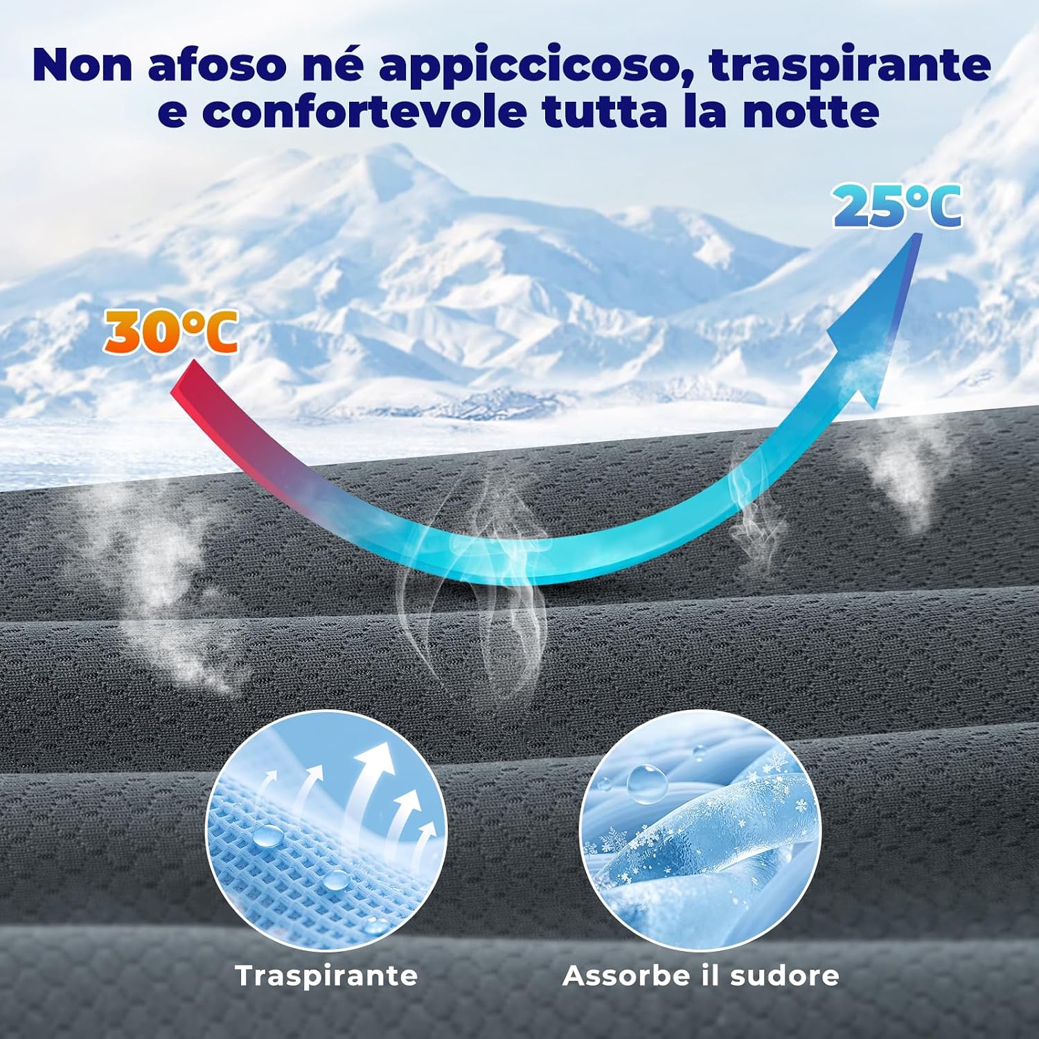 Detalle 2 de DONAMA Cuscino Cervicale Memory Foam Farfalla – Supporto ergonomico per collo, spalle e testa