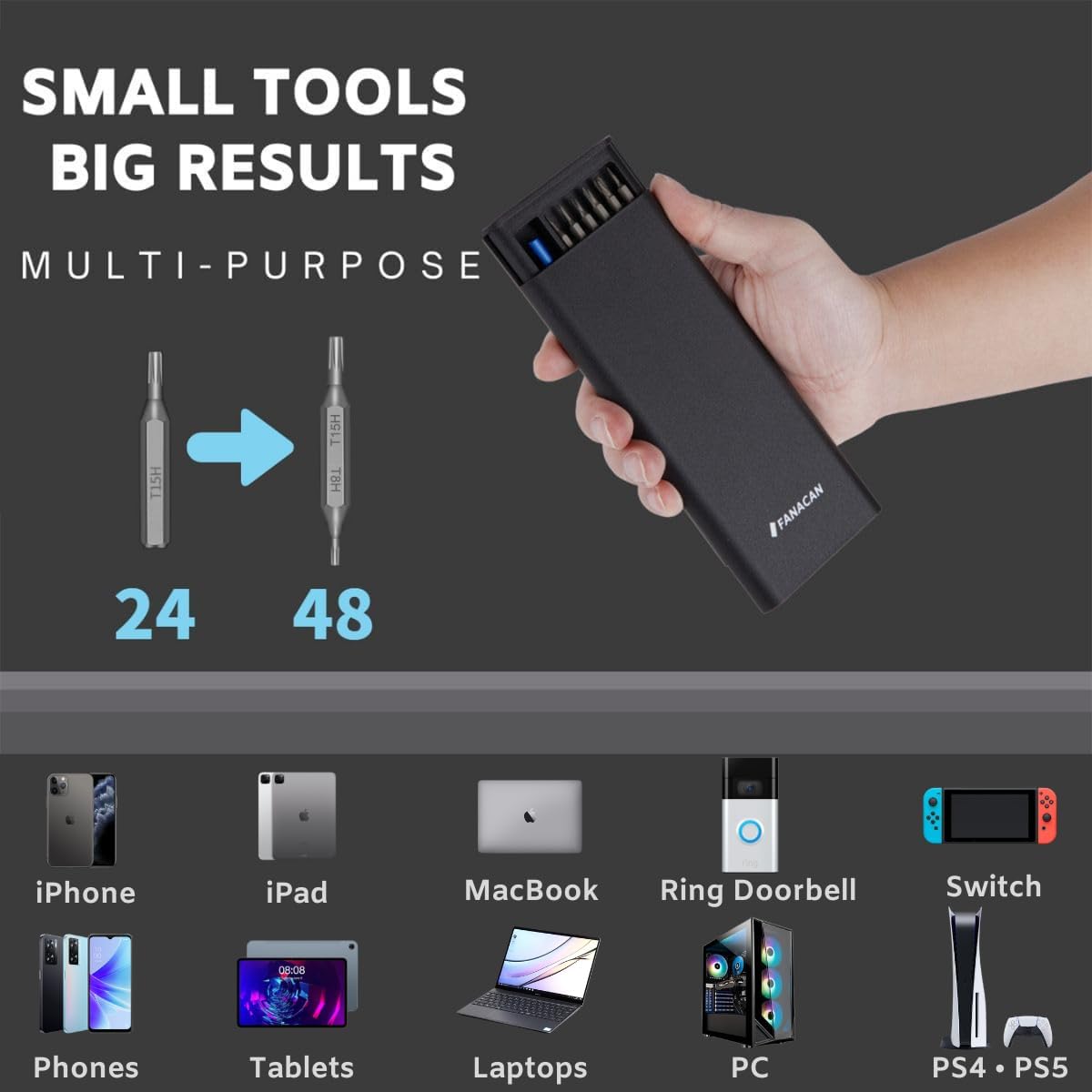 Detalle 2 de FANACAN Precision Screwdriver Set: Mini Electronic Repair Toolkit for Everyday Tech