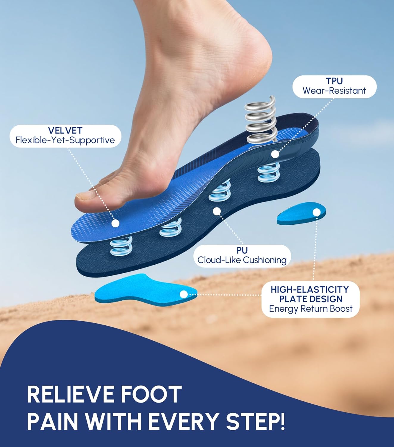 Thumbnail 2 de Cloudflo Plantillas for Plantar Fasciitis – Arch-Support Orthotic Insoles for All-Day Comfort