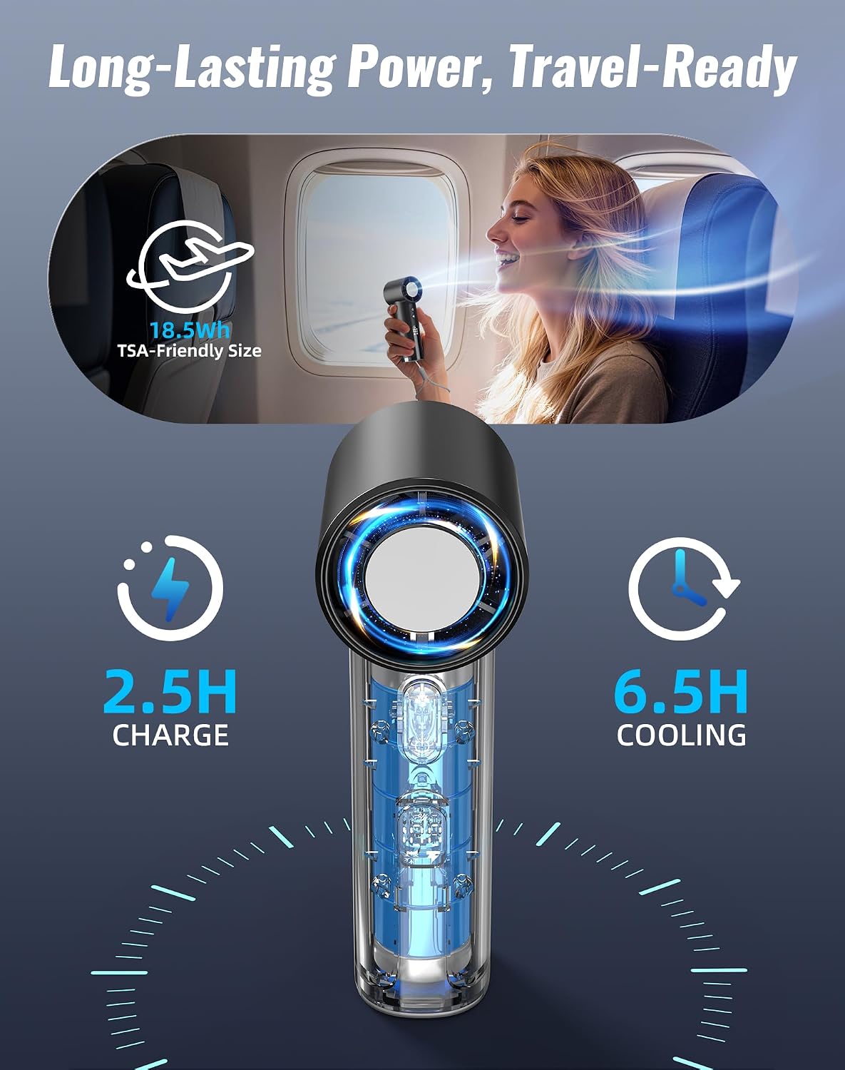 Detalle 2 de OidoZac Hand Held Fan Rechargeable – Compact, High-Speed Personal Cooler