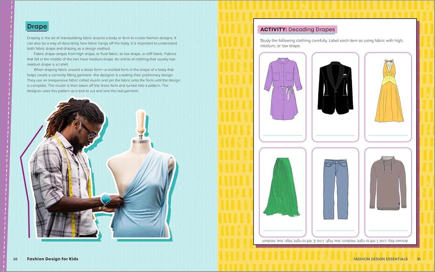 Detalle de Fashion Design for Kids: Skill-Building Activities for Future Fashion Designers Paperback