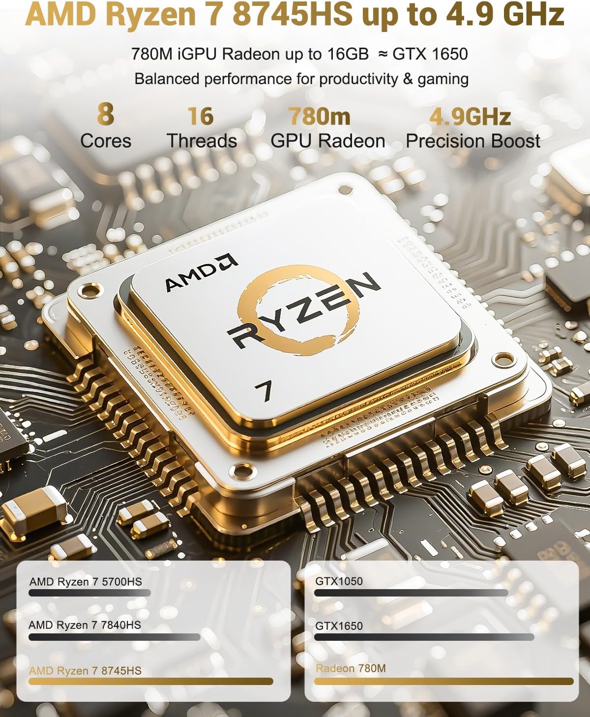 Detalle 2 de NIMO Laptop with Ryzen 7 8745HS