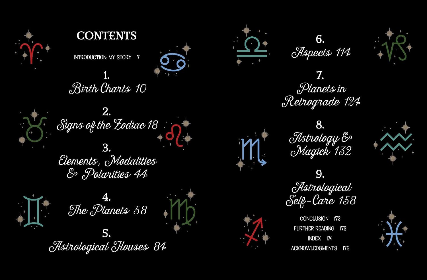 Detalle 2 de Astrology Magick: Love yourself using magick. Align with the wisdom of the stars