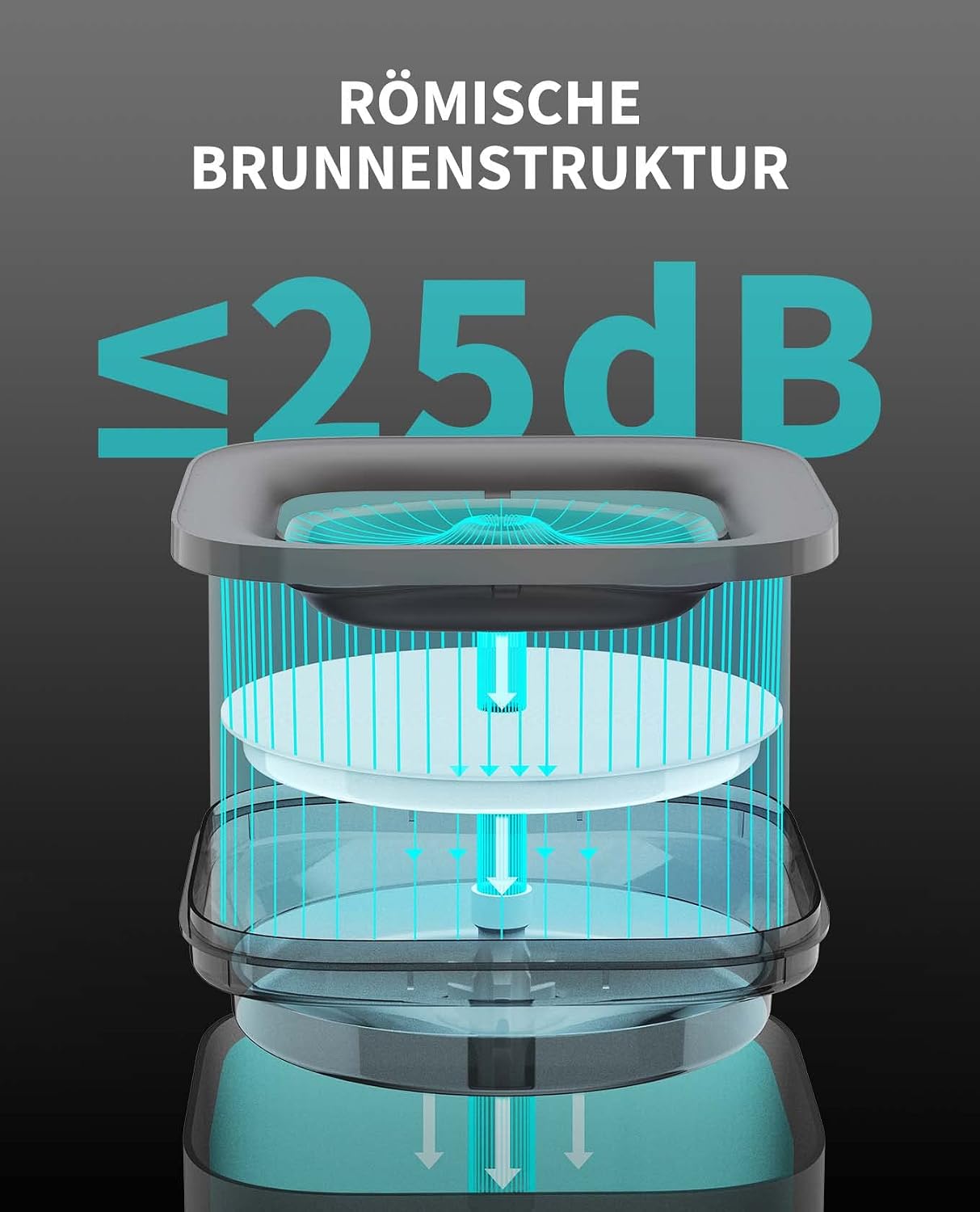 Thumbnail 2 de PETKIT CYBERTAIL 1,85 L Trinkbrunnen für Katzen und Hunde