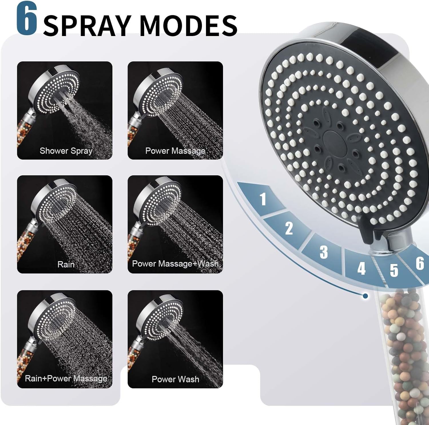 Thumbnail 3 de OFFO High Pressure Filtered Shower Head with 20-Stage Filter (6 Spray Modes) – Grey