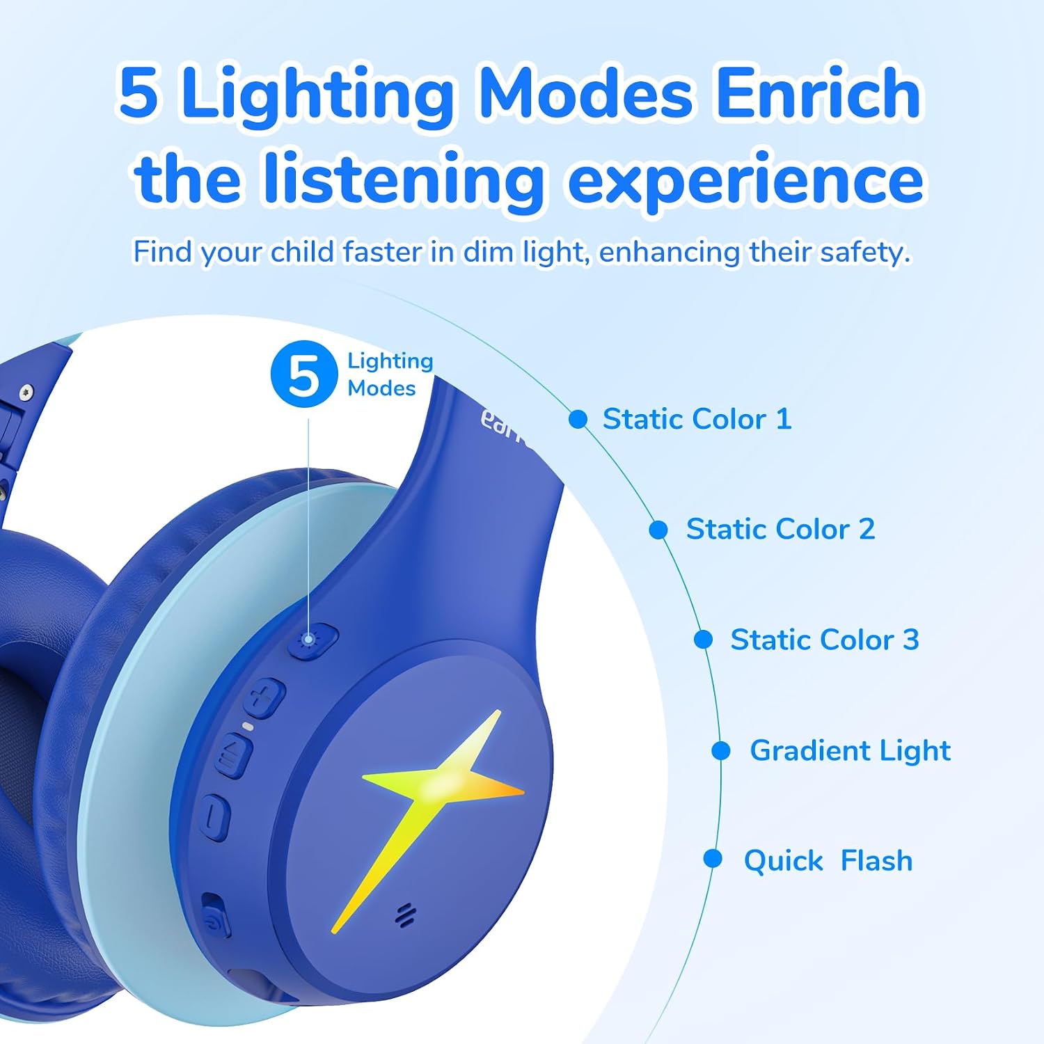 Detalle 2 de EarFun Kids Bluetooth Headphones