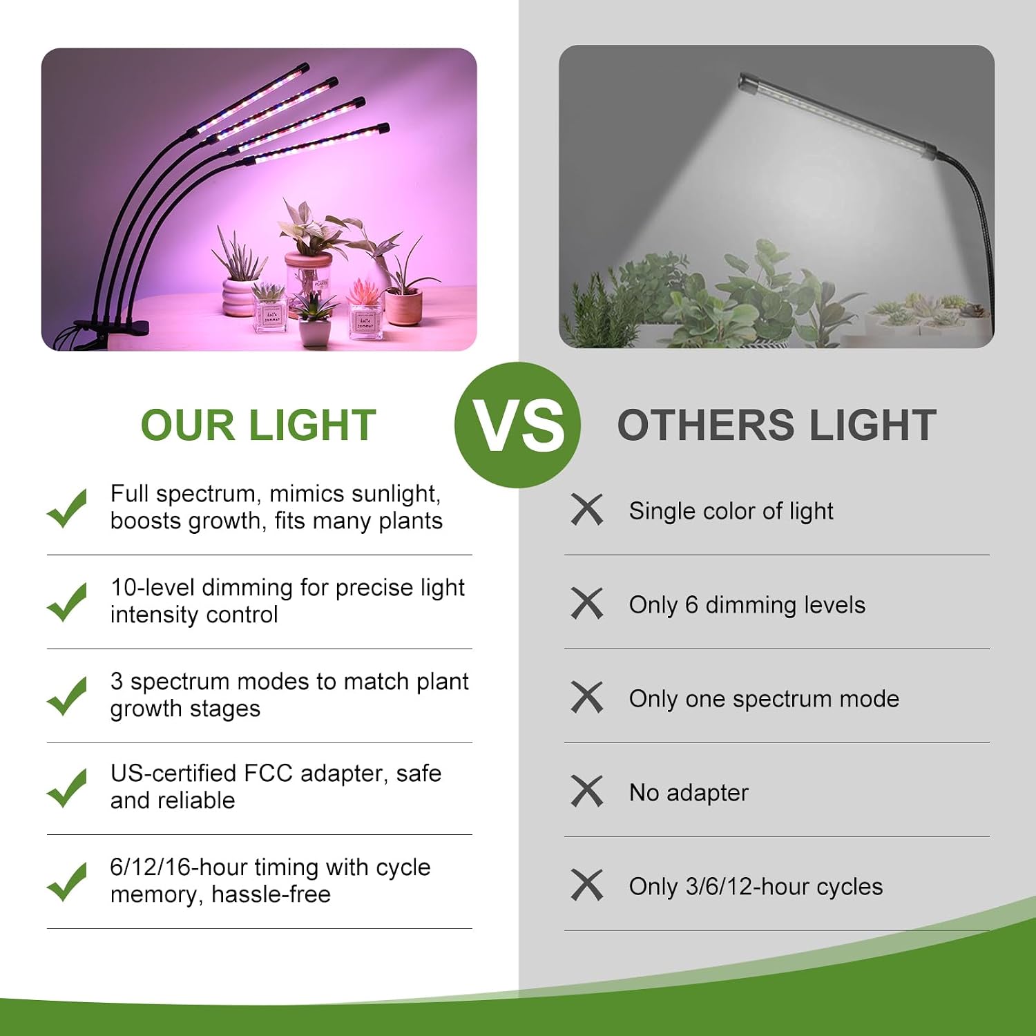 Thumbnail 5 de Indoor Plant Grow Light 80 LED 10-Level Dimmable 🌱