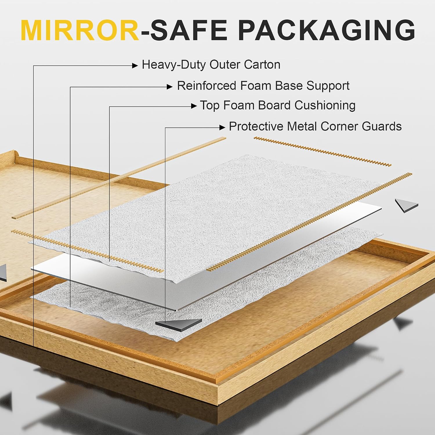 Thumbnail 6 de Home Gym Wall Mirrors, 50 x 25 Inches