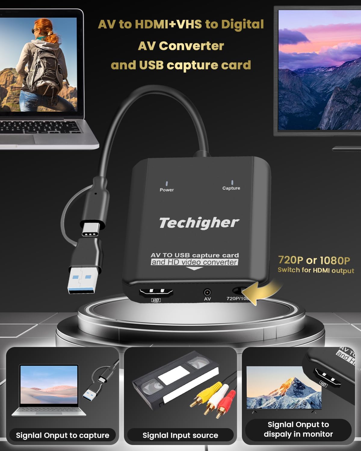 Detalle de Techigher VHS to Digital Converter & RCA to HDMI Adapter USB Video Capture Card