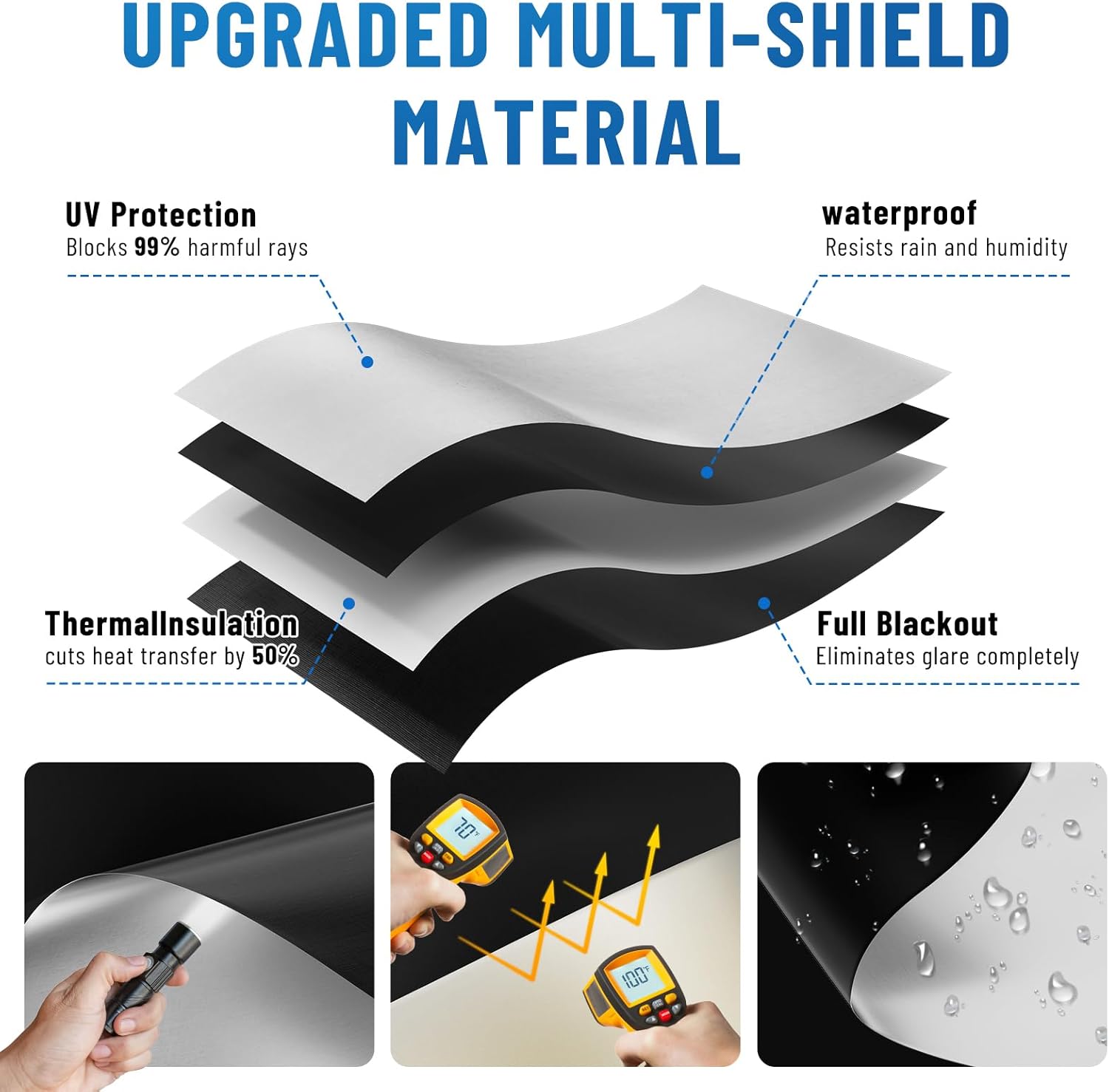 Thumbnail 1 de RCHYFEED Blackout Blinds for Bedroom, 145x200cm: Traceless Removable, Portable Window Shade