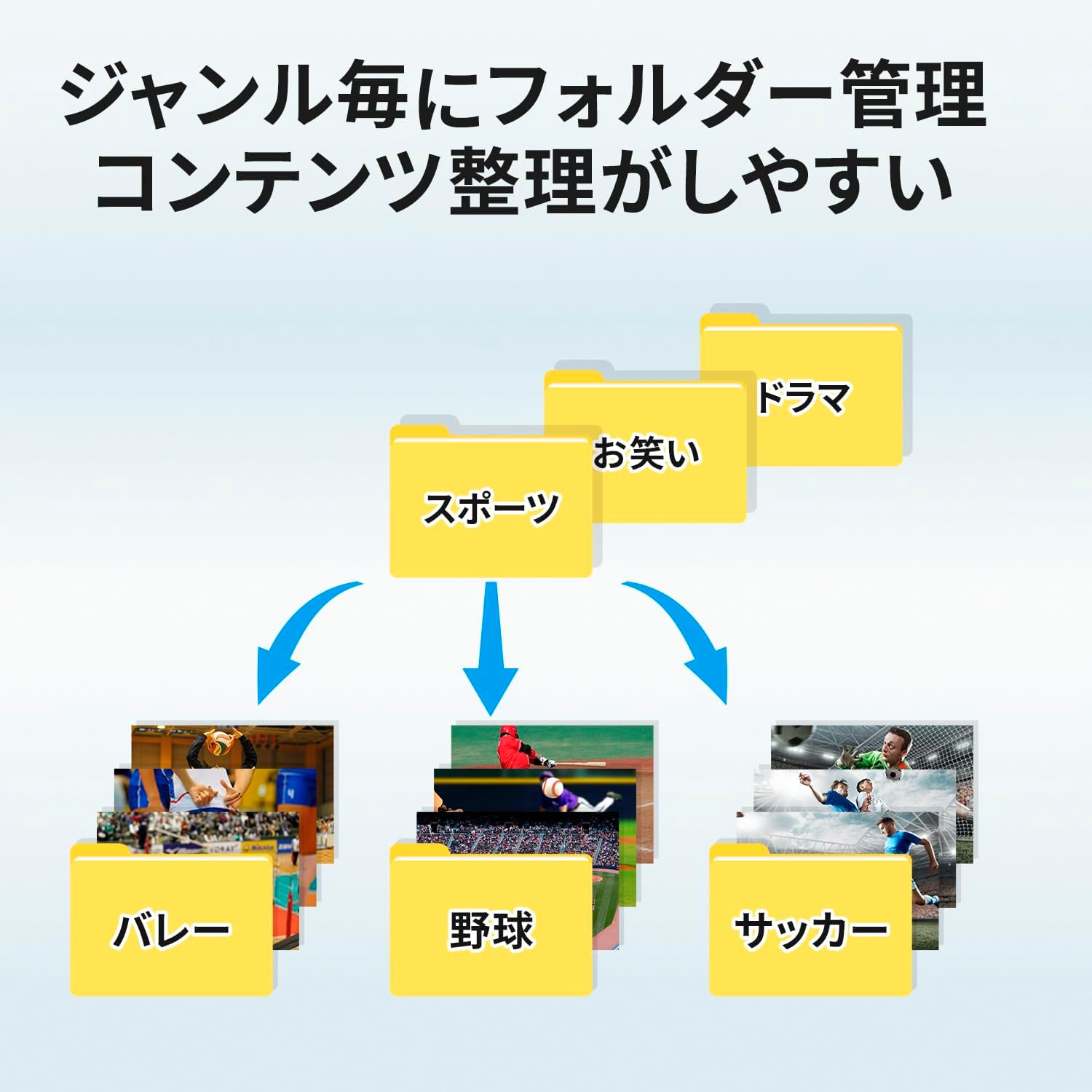 Thumbnail 5 de IODATA RECBOX HVL-RS8/UE 8TB録画HDD 番組ダビング・スマホ視聴対応