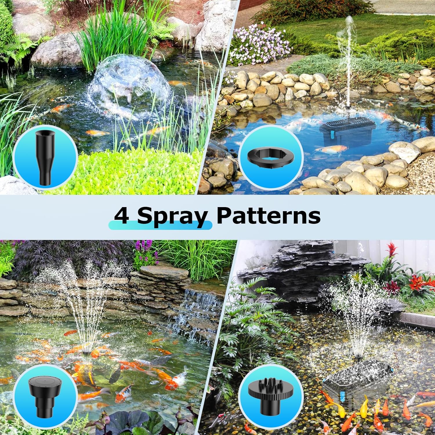Detalle de POPOSOAP 20W Solar Pond Filter with Fountain Pump