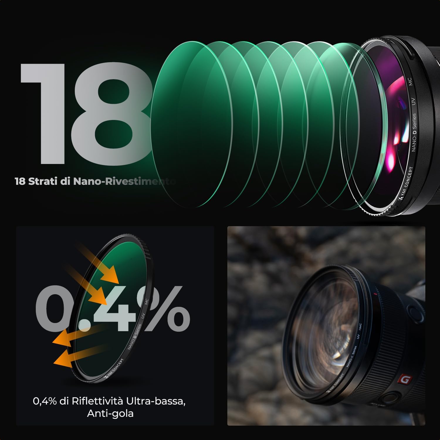 Thumbnail 4 de K&F CONCEPT 37mm Filtro Protezione UV con Tappo + Panno di Pulizia: filtraggio neutro e protezione per l’obiettivo