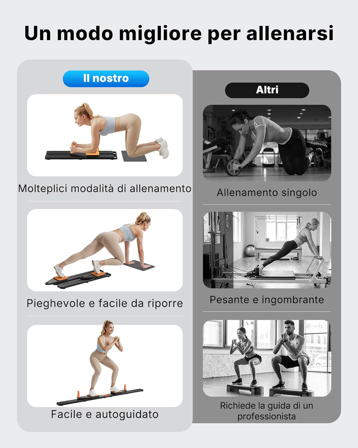 Detalle de MERACH Pilates Reformer Mini: 5 in 1 per casa, pieghevole e versatile