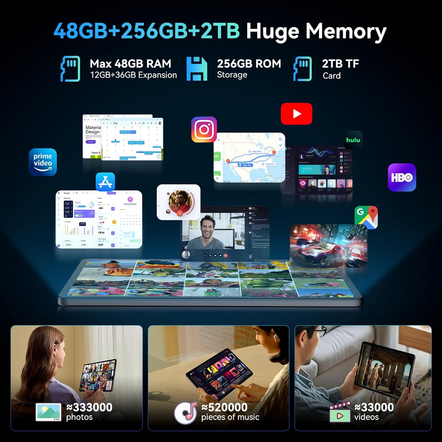 Detalle de TABWEE T60 12 Zoll Tablet mit Tastatur – Android 16, 48 GB RAM + 256 GB, SIM & 4G LTE