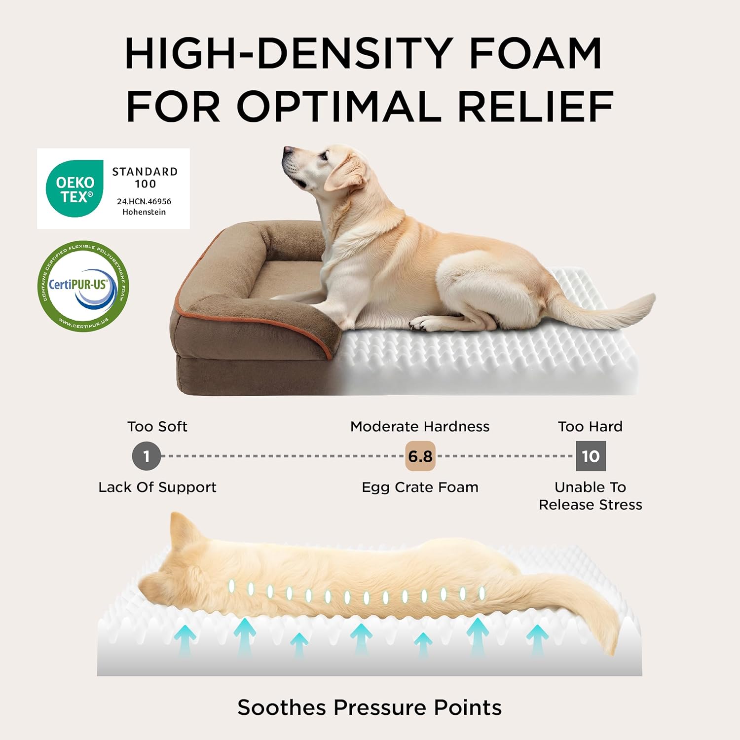 Detalle de Bedsure Orthopedic Dog Bed 35-inch