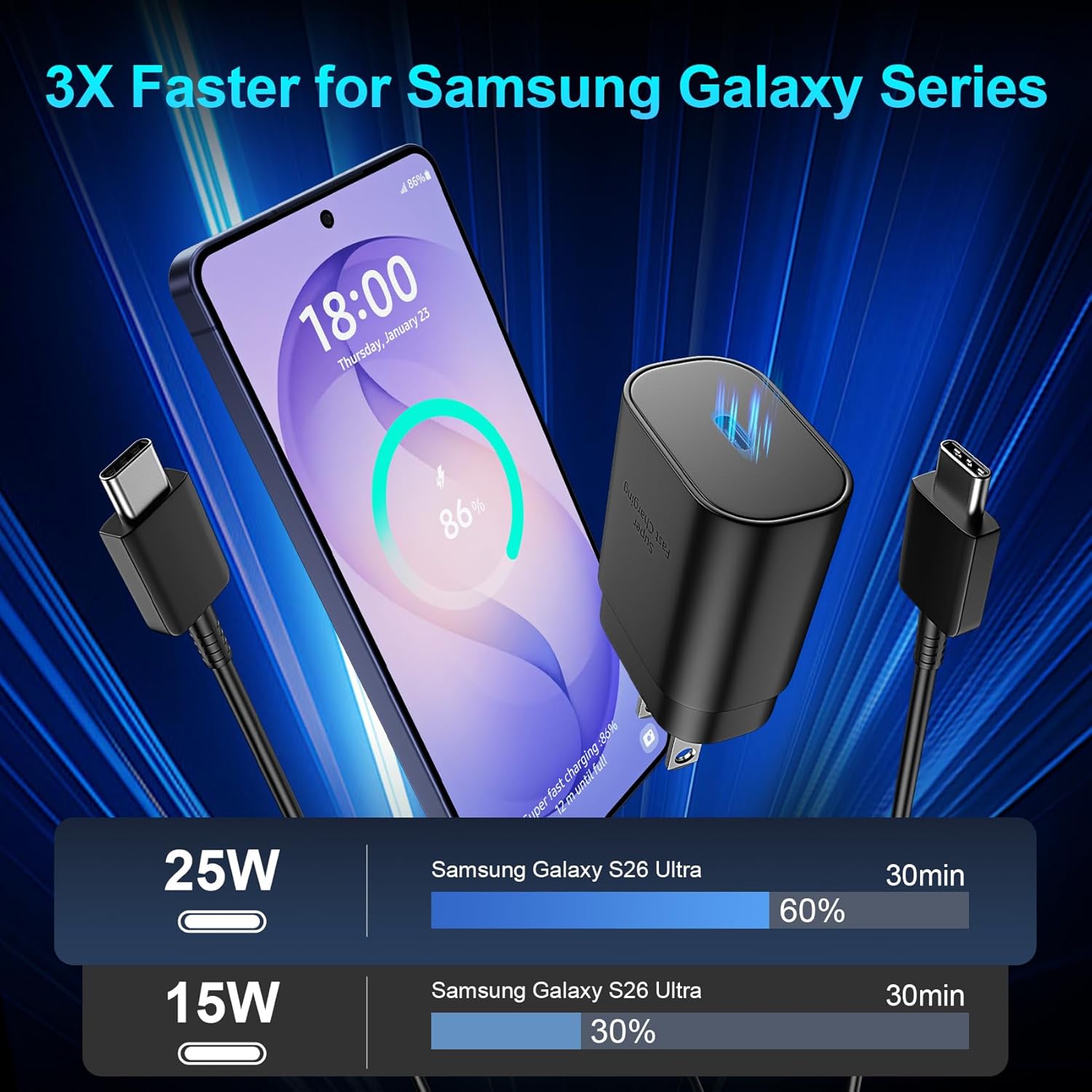 Detalle de Super Fast Charger Type C 25W