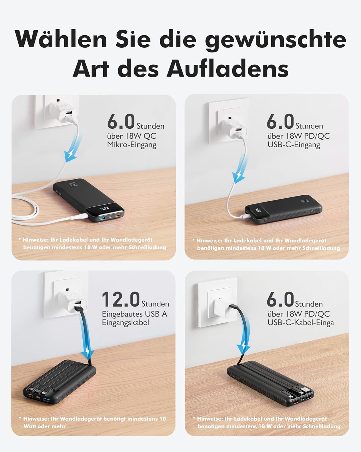 Thumbnail 3 de Charmast Power Bank 20000mAh Powerbank