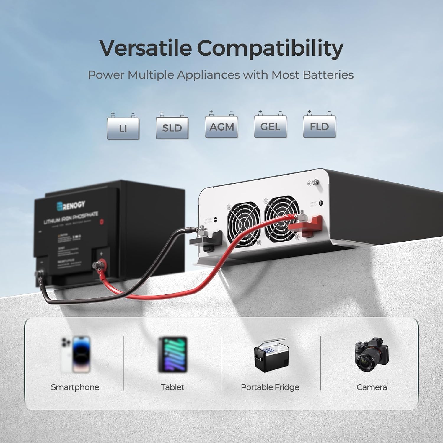 Detalle 2 de Renogy PUH 2000W Pure Sine Inverter for RVs 🔌