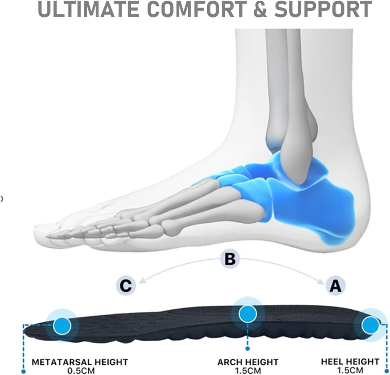 Detalle de VivoFoot 2 Pair Anti-Fatigue Foam Comfort Insole (UK7-10, Black)