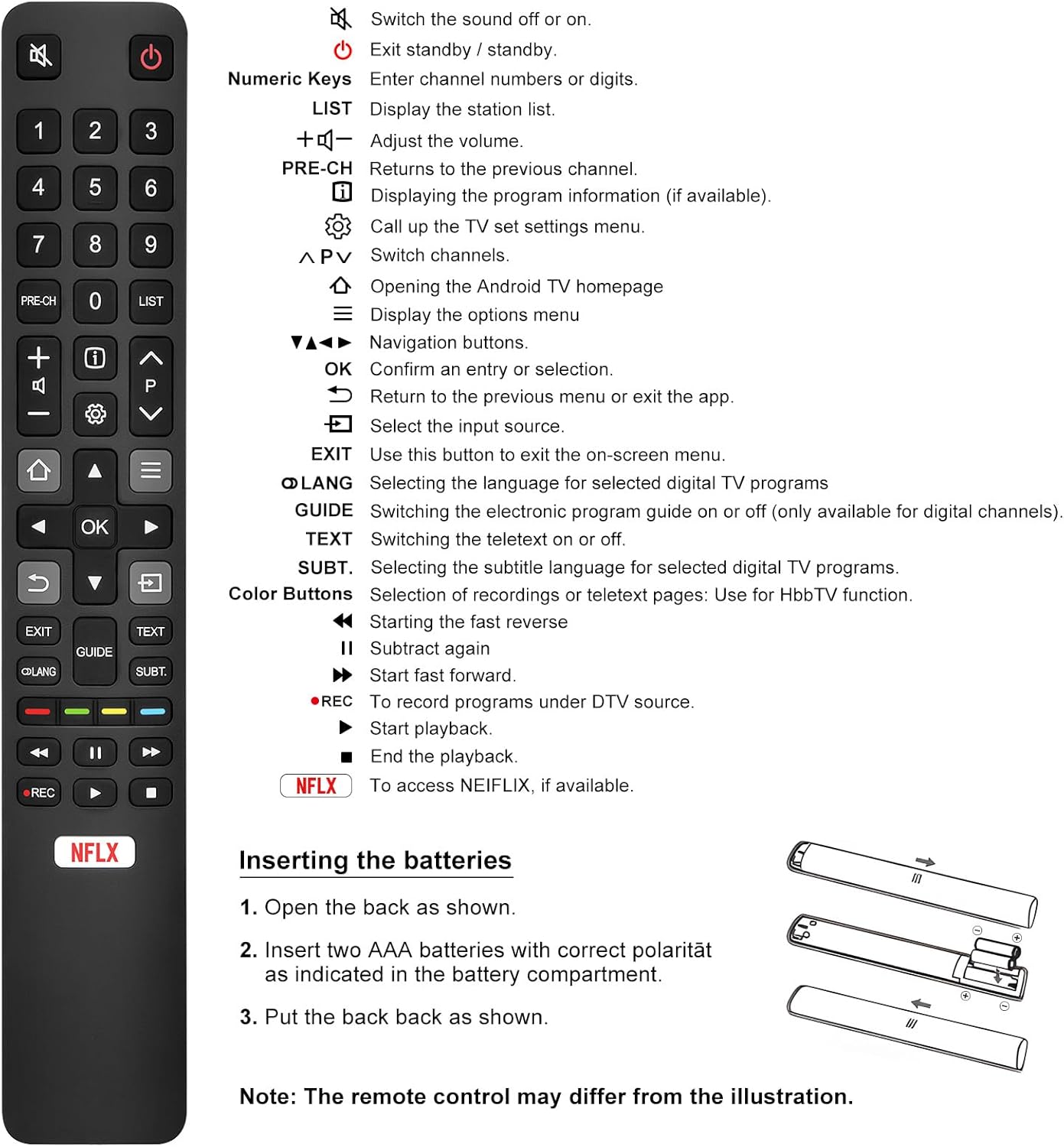 Thumbnail 5 de RC802N Universal Remote for TCL Smart TVs (TCL Google/Android TV) – Remote-Control-for-TCL-Smart-TV
